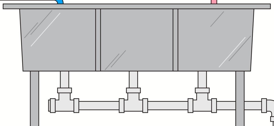 Product 3 sink