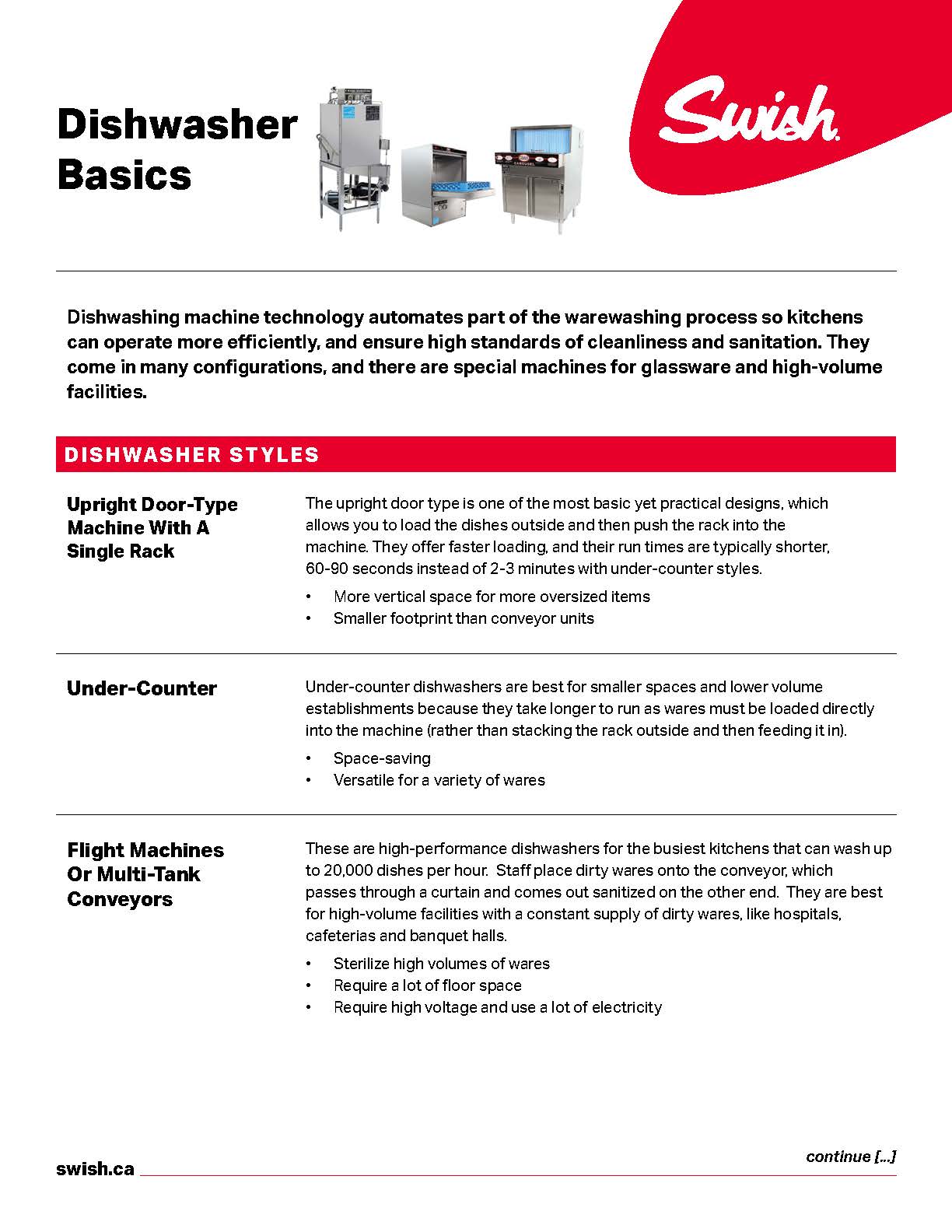 Product SWISH Kitchen Dishwasher Basics Page 1