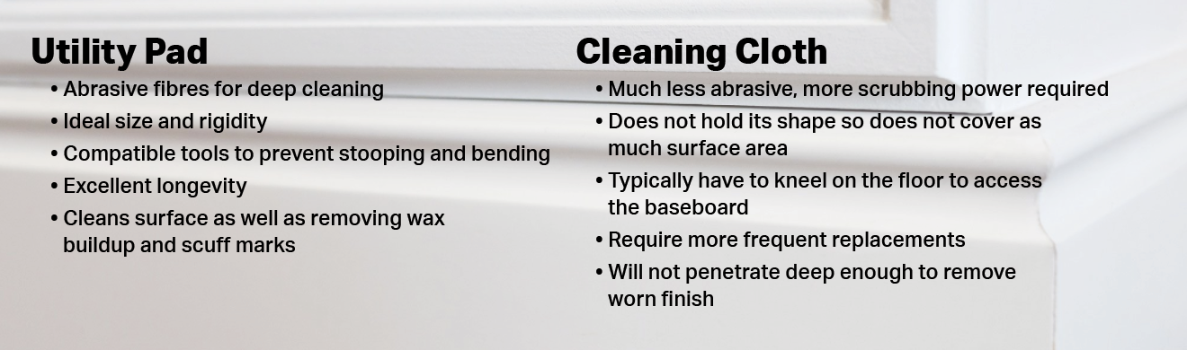 Swish Clean & Green® Utility Pad - Black 4.5