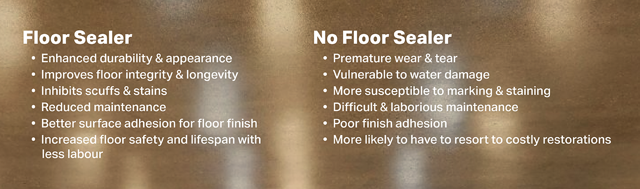 Swish® Dynasty Acrylic Floor Sealer