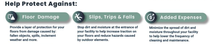 Edgewood Style-Point™ Mat - Charcoal 46