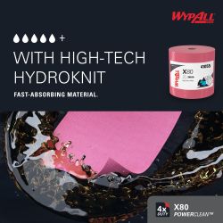 WypAll® X80 Jumbo Roll Wipers