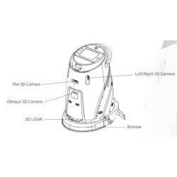 Candroid® Scrub 50 Pro V2 - 20