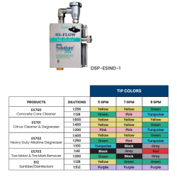 Enviro-Solutions® High-Flow Dispenser