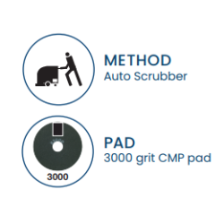 Enviro-Solutions® ES37 Cleaner, Maintainer & Polisher