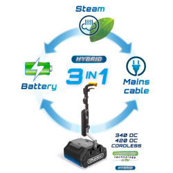 NaceCare® DHB 420 Duplex Hydrowasher - Battery
