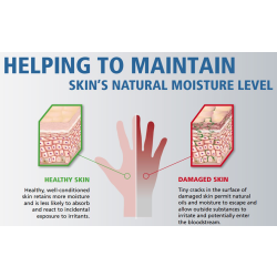 Gojo Hand Medic® Professional Skin Conditioner - 4x685mL