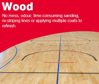 Product Wood Banner Mobile