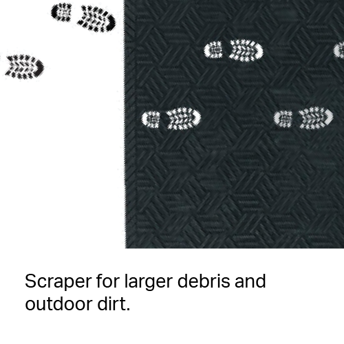 Product EntranceMatting s 500x500px v2